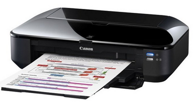 Canon PIXMA iX Driver Download | IX Printer Support Canon Pixma Ix6560 Driver Free Download